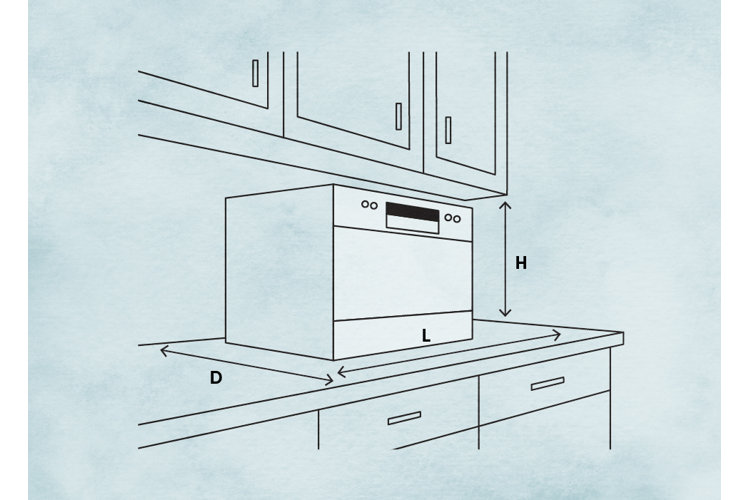 Dishwasher Buying Guide Dishwasher Types & Sizes Wayfair